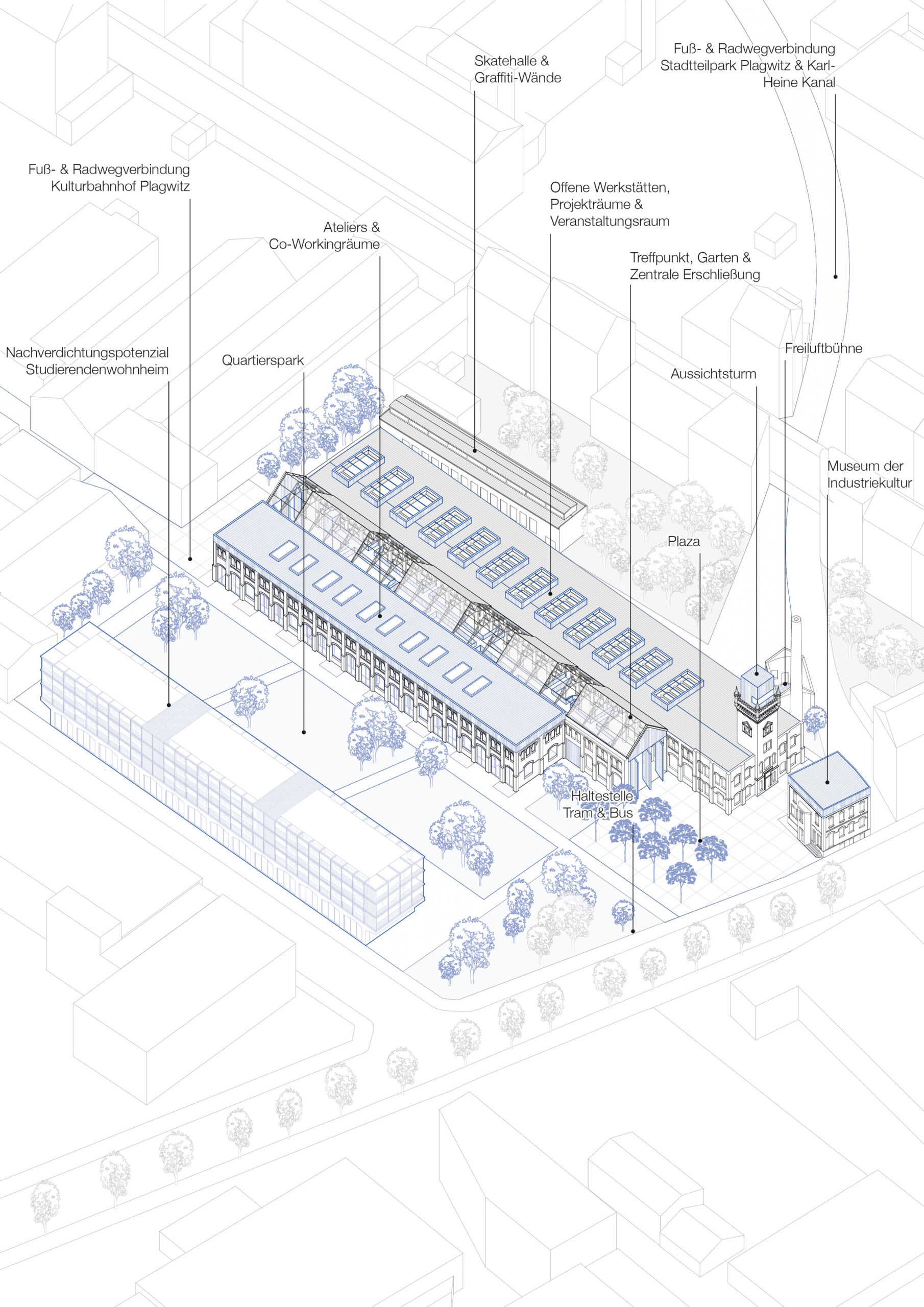 Platz für Zukunft - Übersicht Revitalisierung - Janek von Zabern - Masterthesis Maschinenfabrik Philipp Swiderski Leipzig