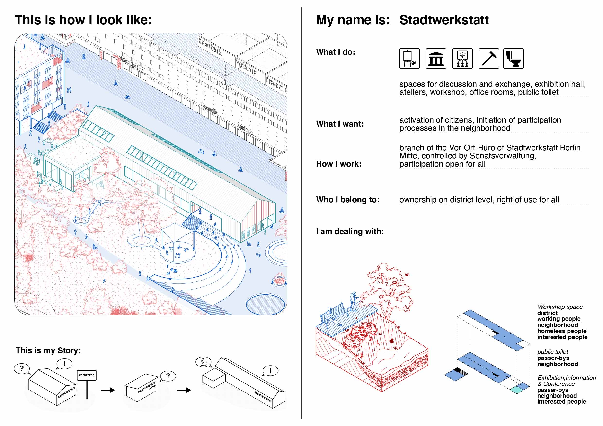 MSH_Steckbrief Stadtwerkstatt