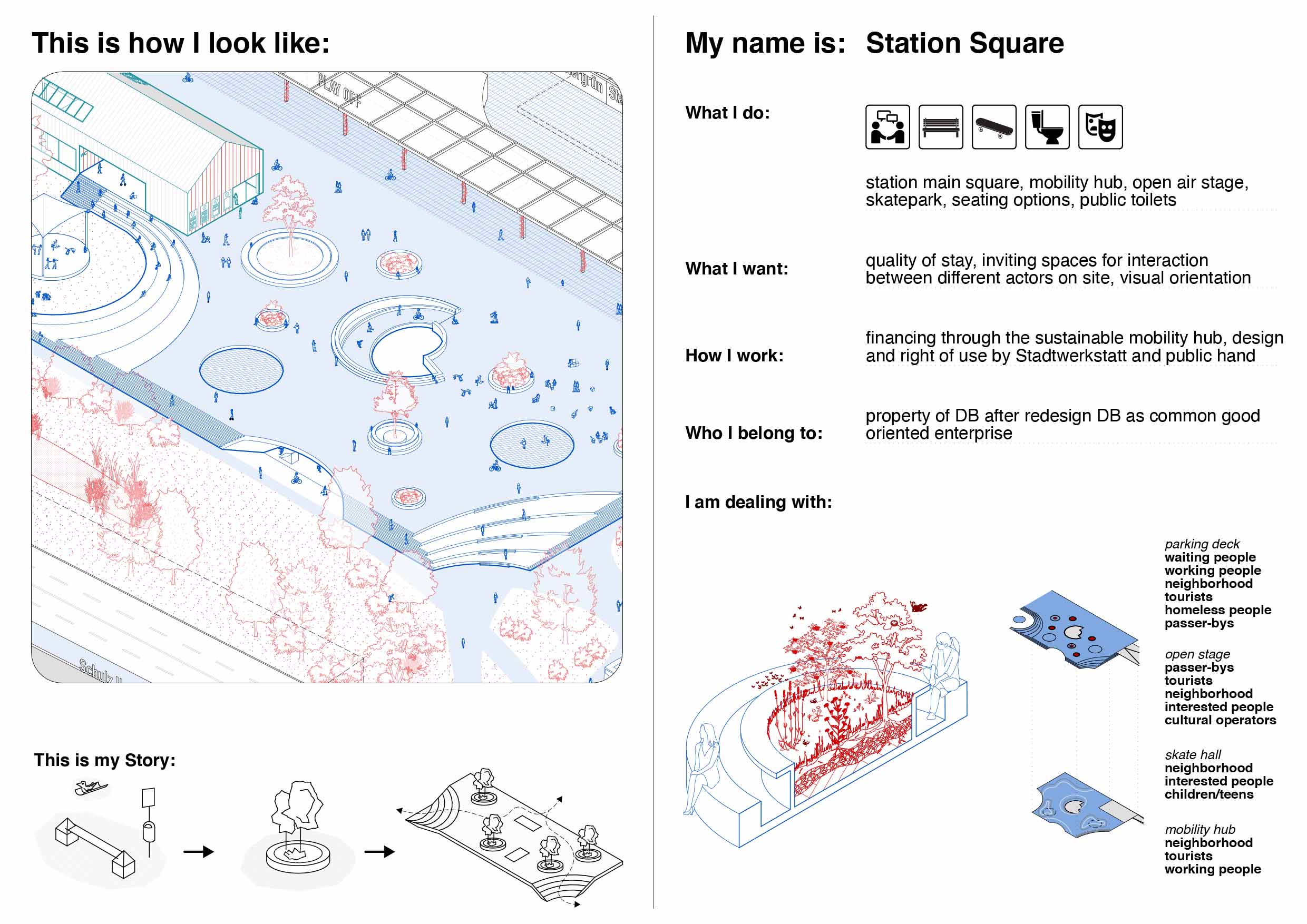 MSH_Steckbrief_Station Square